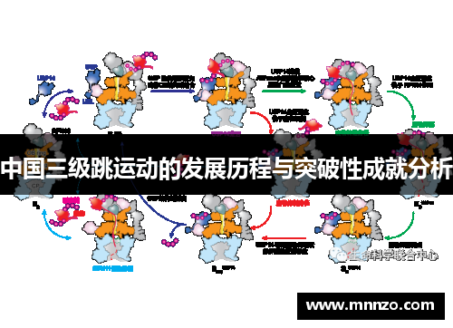 中国三级跳运动的发展历程与突破性成就分析