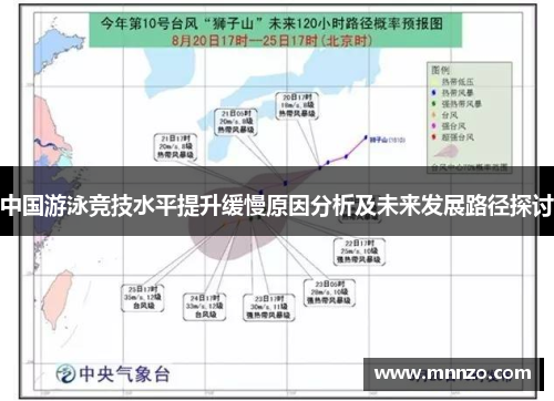 中国游泳竞技水平提升缓慢原因分析及未来发展路径探讨